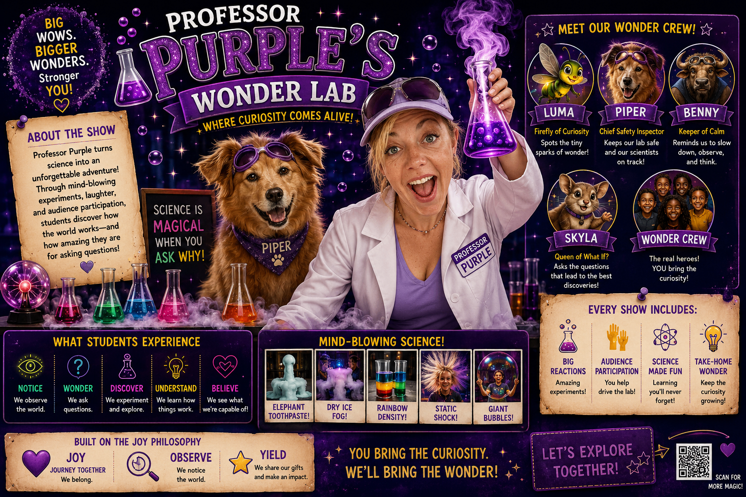 Wonder Lab — 6 Core Experiments
